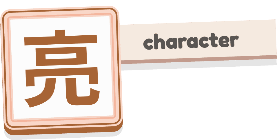 The character 亮 (liàng) on a card labelled “character”